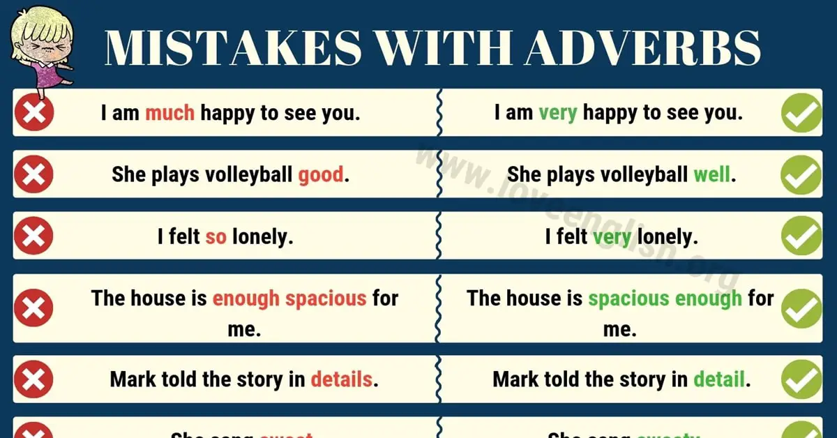Common mistakes in English. Adverbs in English Grammar. 5 Common mistakes in English. Funny Grammar mistakes. Common mistakes