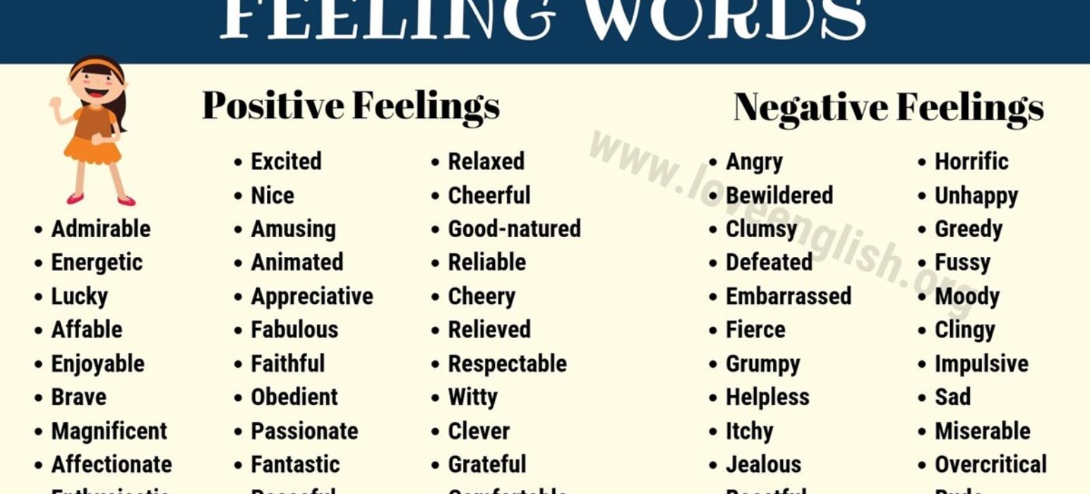 Positive and negative Words. Adjectives in English с переводом. List of feelings. Positive and negative adjectives.