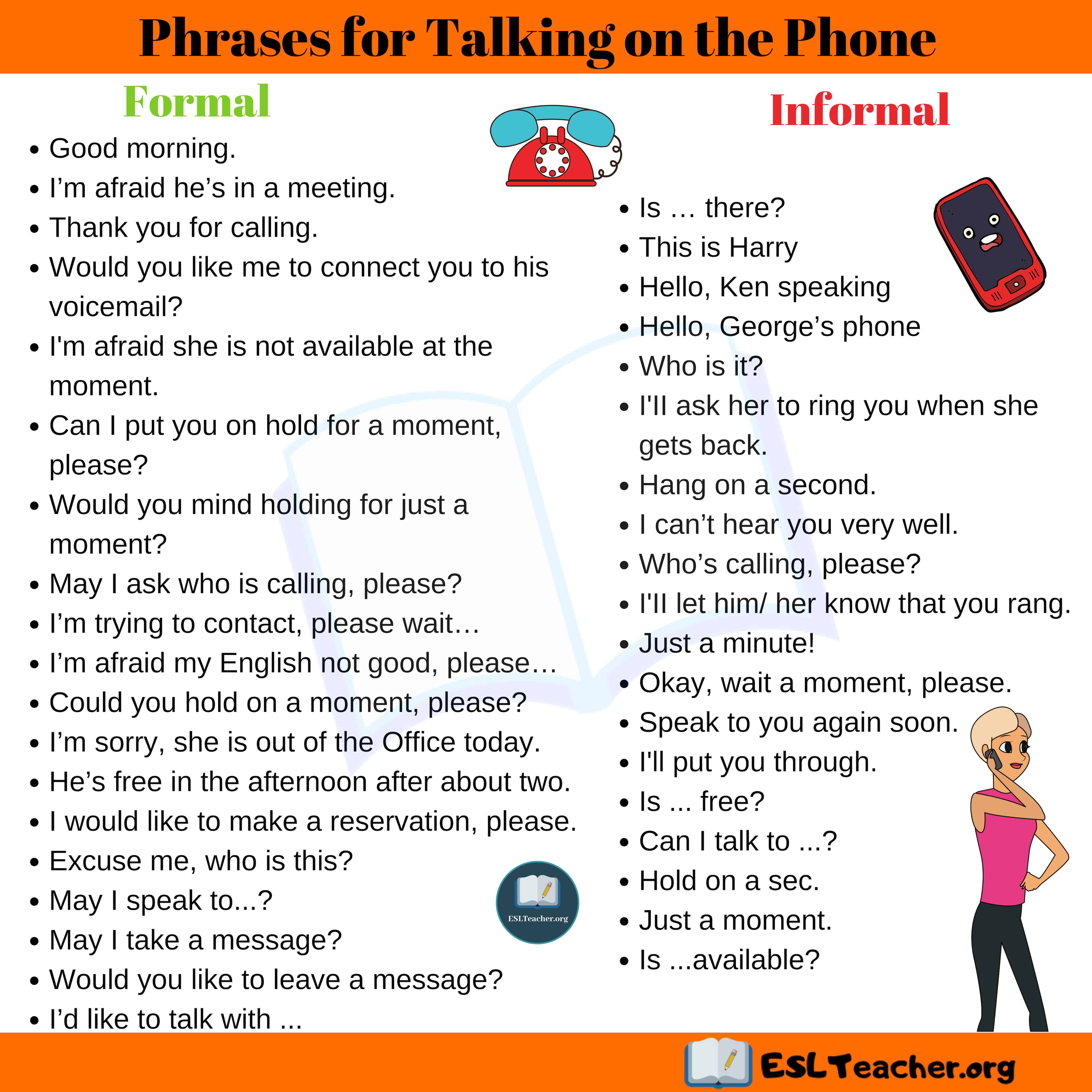 Dialogue calling. Phrases in English. Useful phrases. Phone conversation phrases. Useful phrases in English.