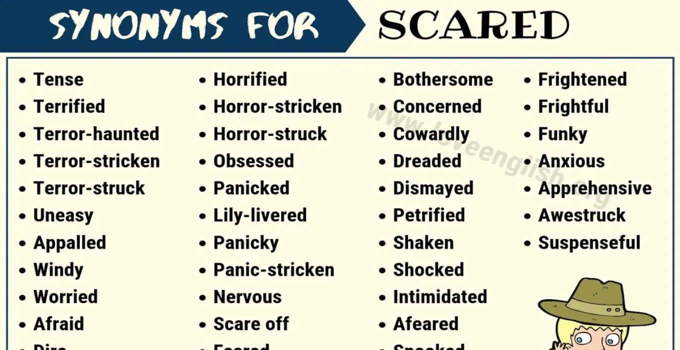 Scared текст. Scared синонимы. Very frightened synonyms. Синонимы к слову scared на английском.