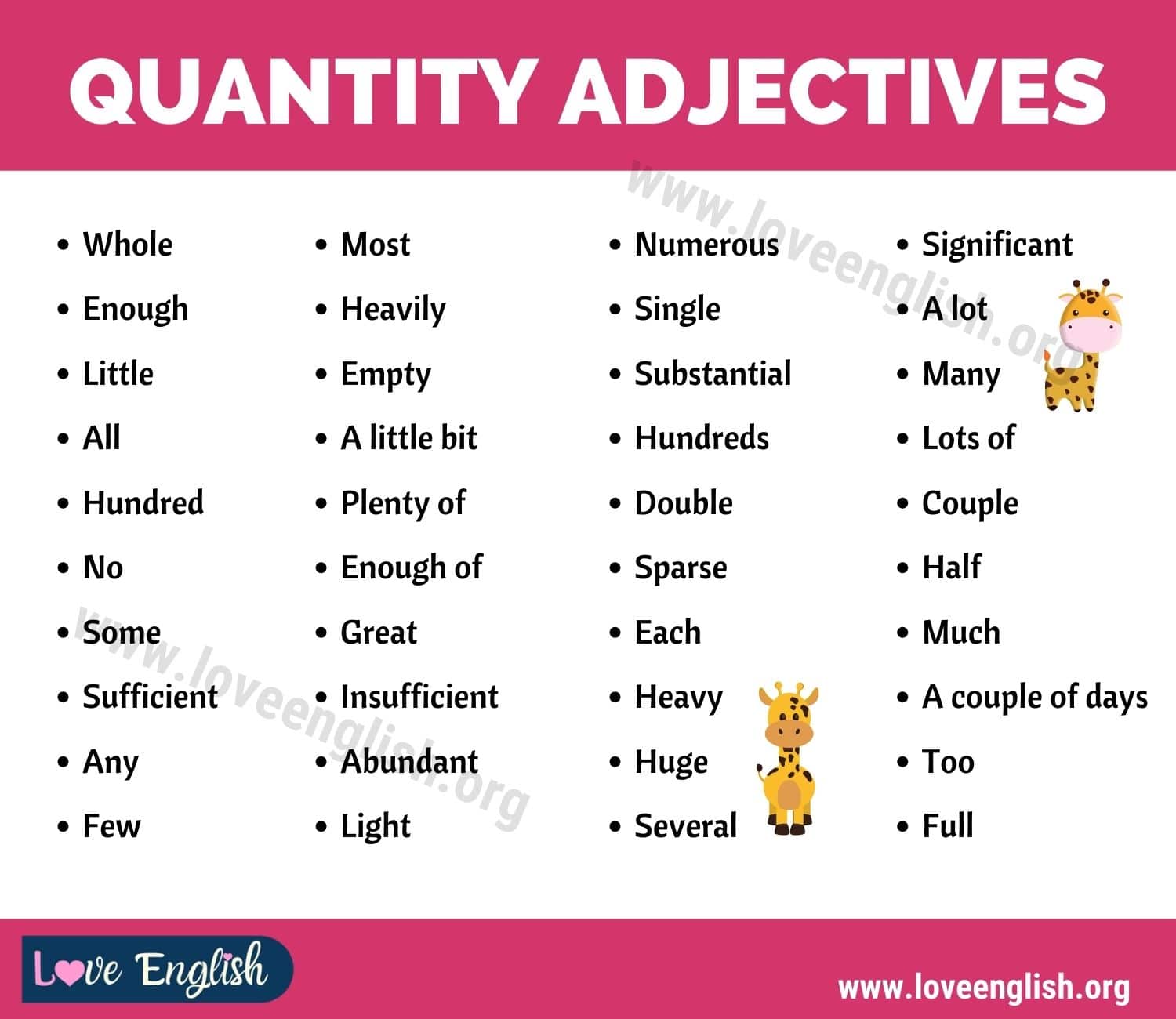 Adjectives Of Quantity 40 Useful Adjectives Of Quantity In English 