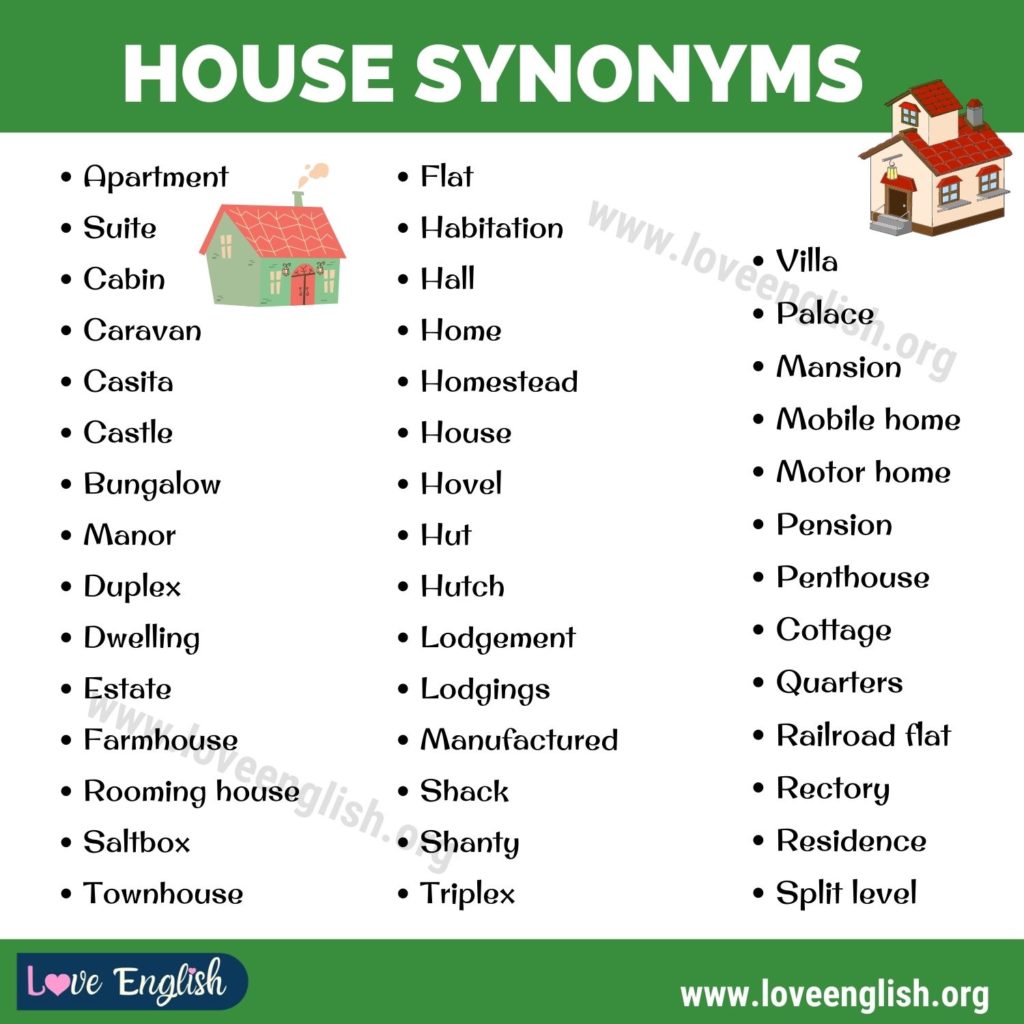 House Synonyms 2 1024x1024 