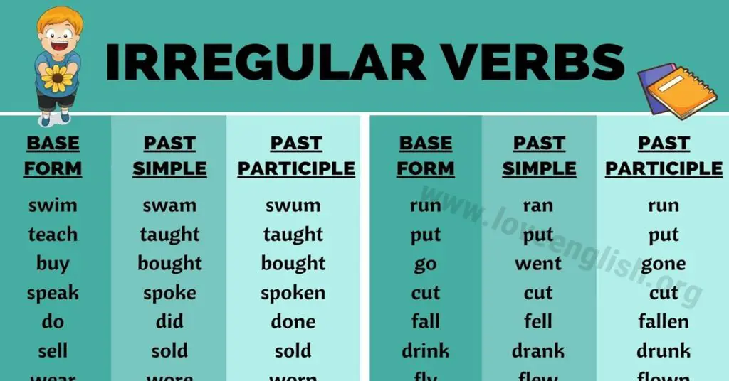irregular-verbs-list-of-70-popular-irregular-verbs-in-english-love-english