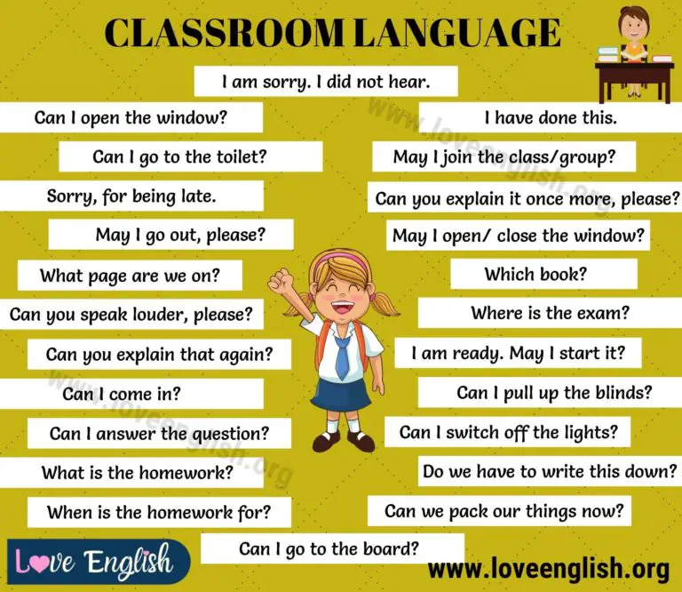 Classroom Language: 29 Useful Classroom English Expressions For ESL ...