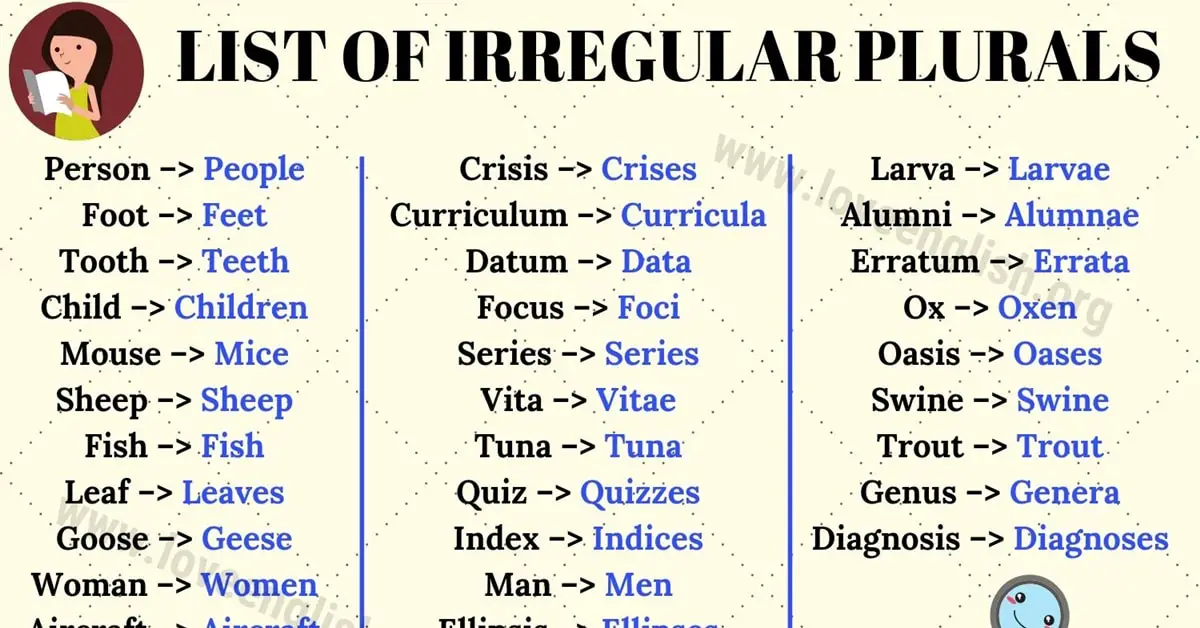 Irregular Plural Nouns The Helpful List Of 35 Irregular Plurals
