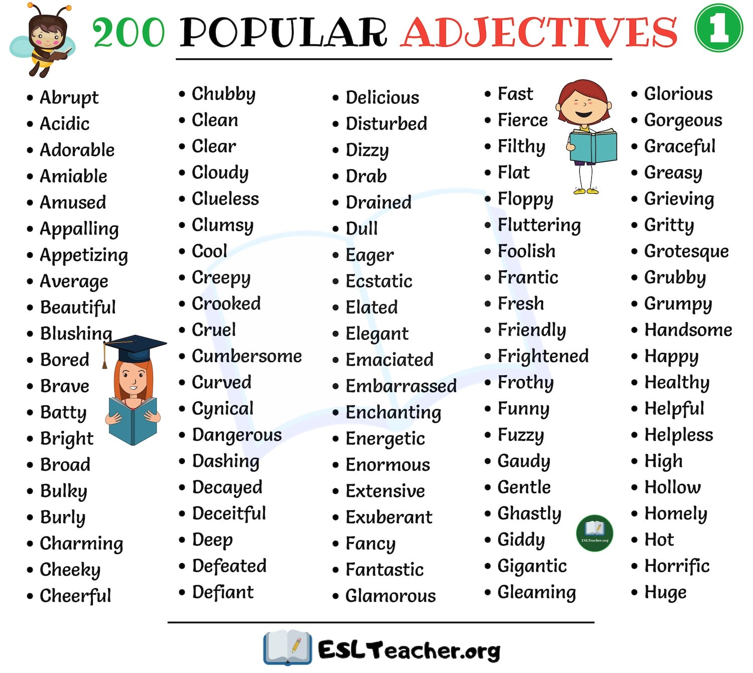 Adjective слова. List of adjectives. Popular adjectives. Adjective в английском. English adjectives list.