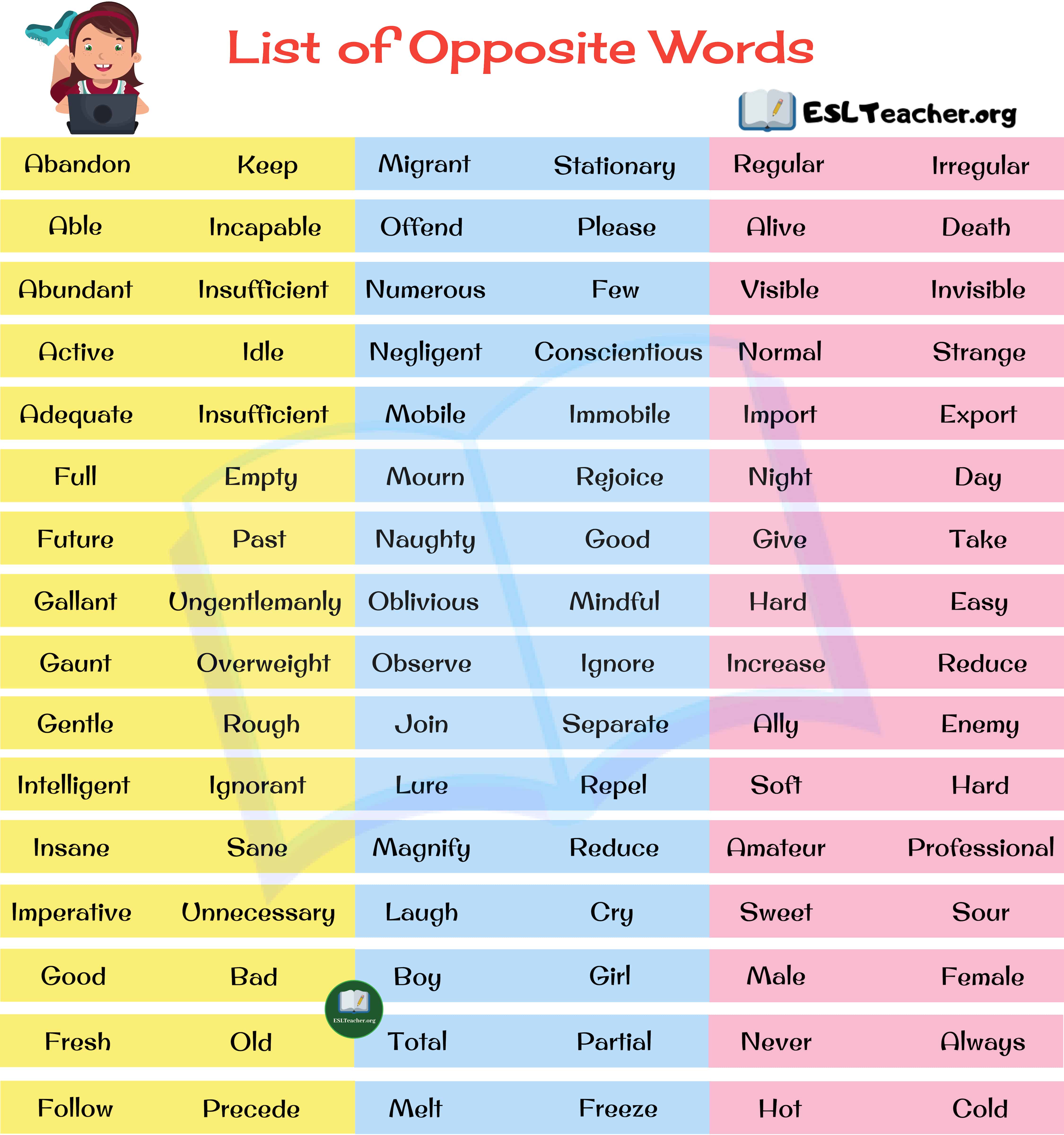 Similar list. Opposite verbs в английском. Opposite Word list. Opposite Words. Learn opposite verb.