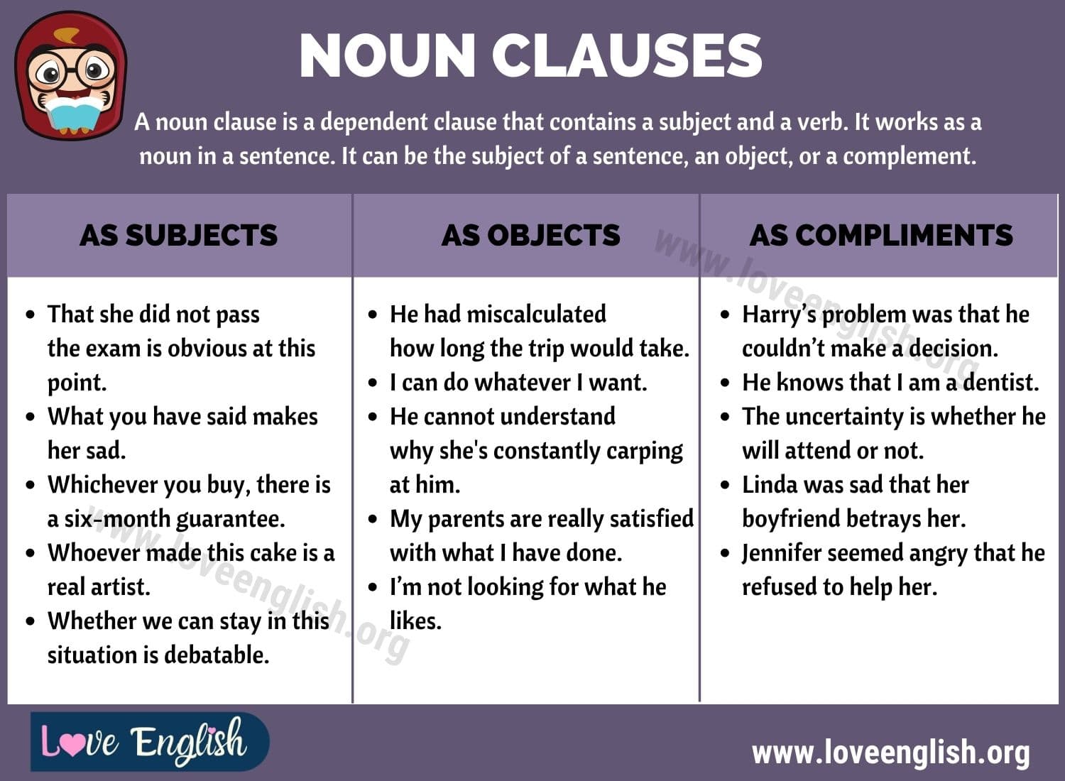 Noun Clause Examples 11 Noun Clause Ideas Nouns Clause English Grammar Reed Youbety