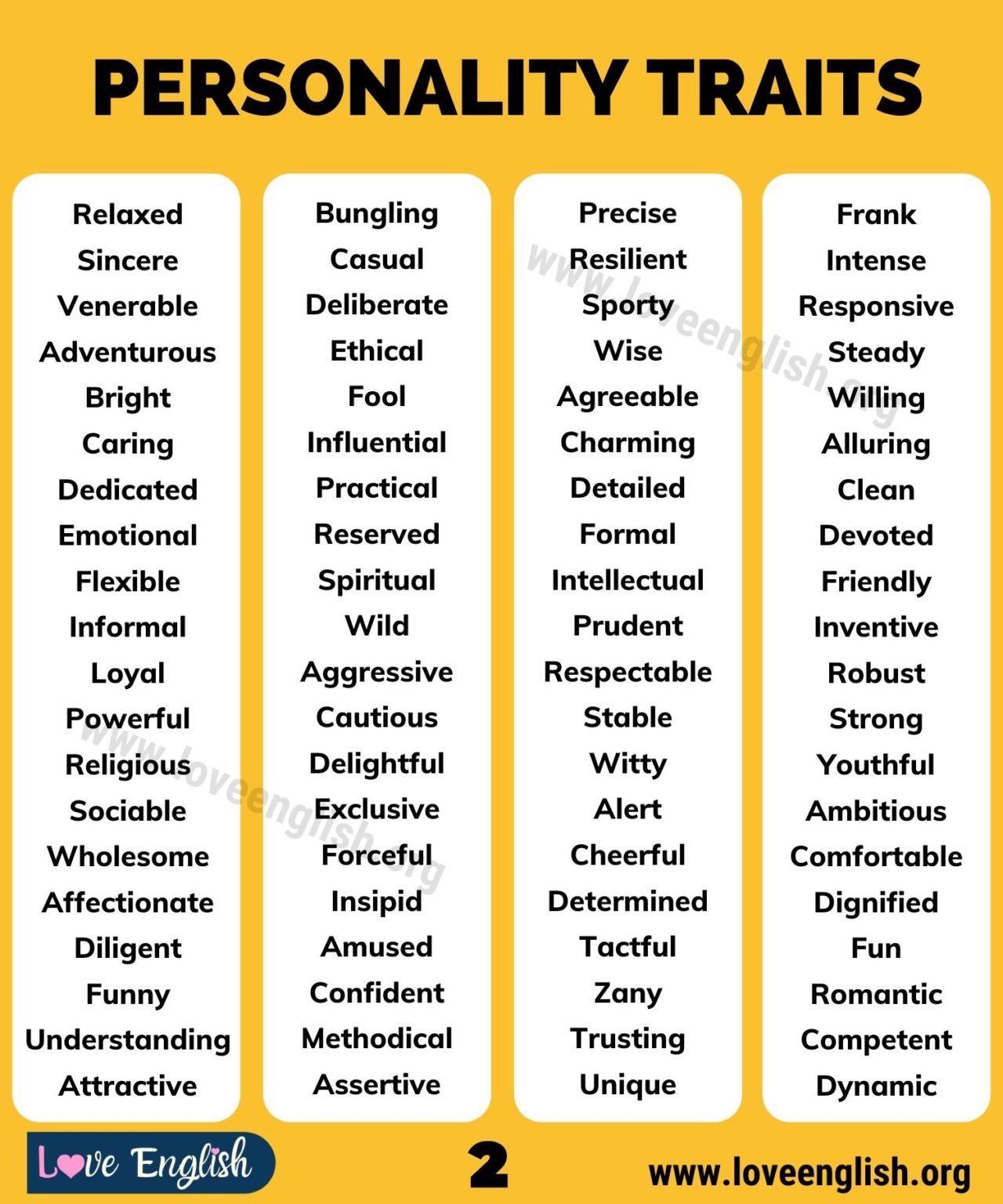 personality traits for college essay