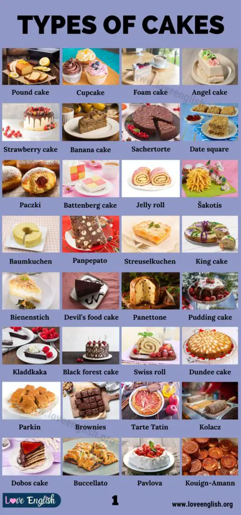 Types Of Cake: 110 Different Types Of Cakes You'll Want To Try - Love ...