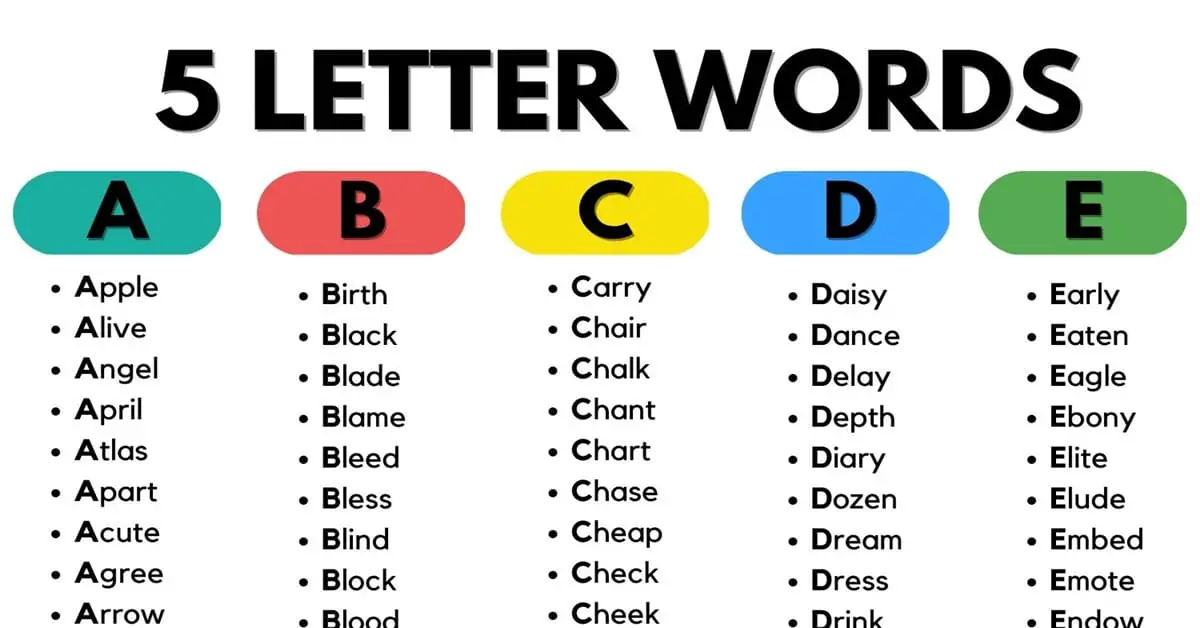 5 Letter Words | List Of 1700+ Five Letter Words For Everyday Use ...