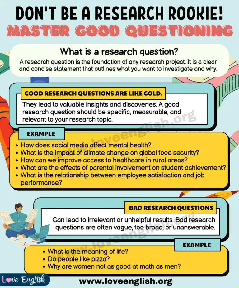 examples of good and bad research questions